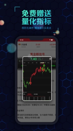 今日選股