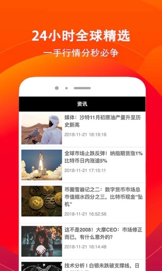 大連期貨