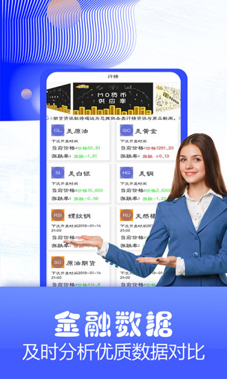 期貨投資資訊軟件