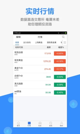 金投網(wǎng)