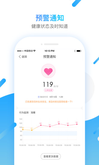 未然健康
