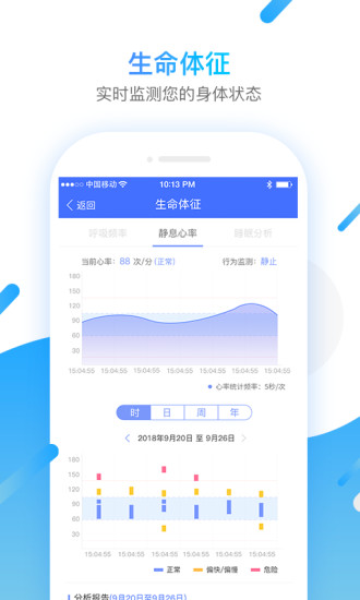 未然健康