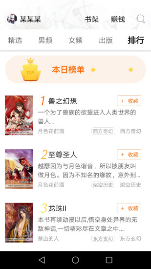 免費小說集