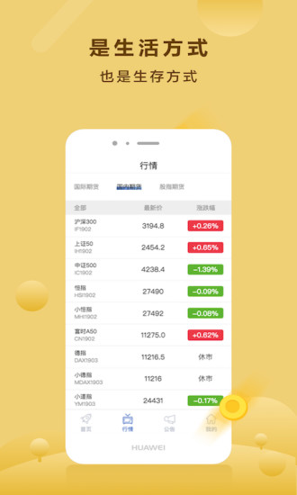 金豬期貨