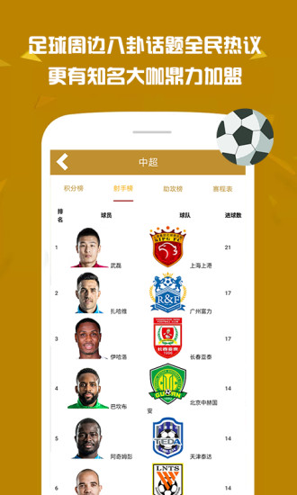 金沙體育