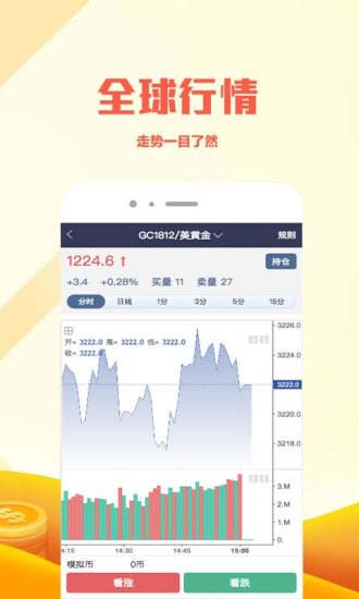 股指期貨軟件