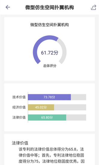 專利書包