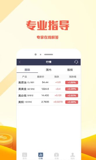 股指期貨軟件