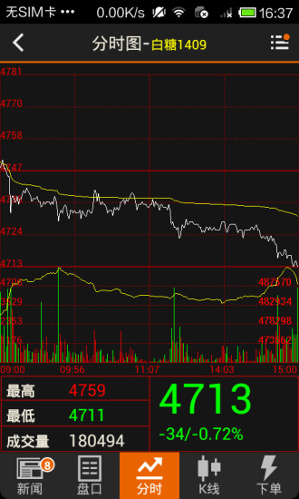 文華財經(jīng)隨身行