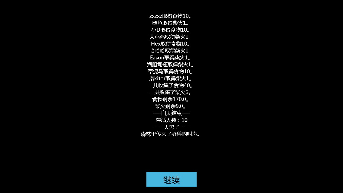 原始生活