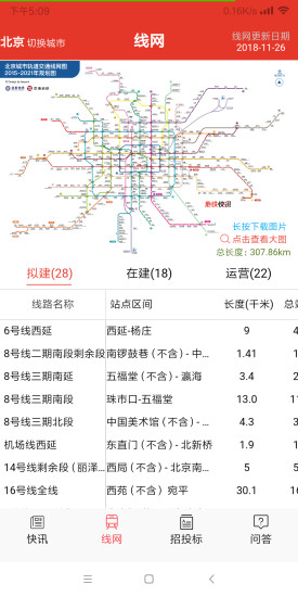 地鐵快訊