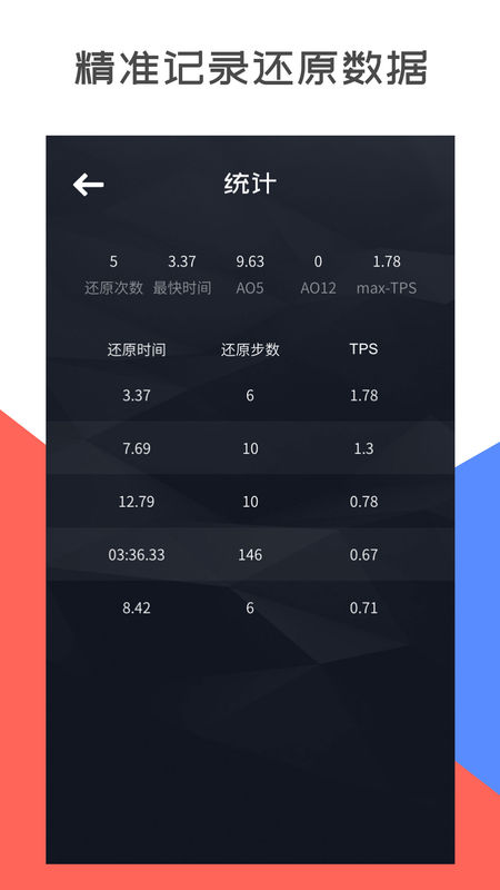 超級魔方