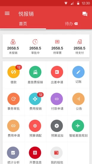 悅報銷