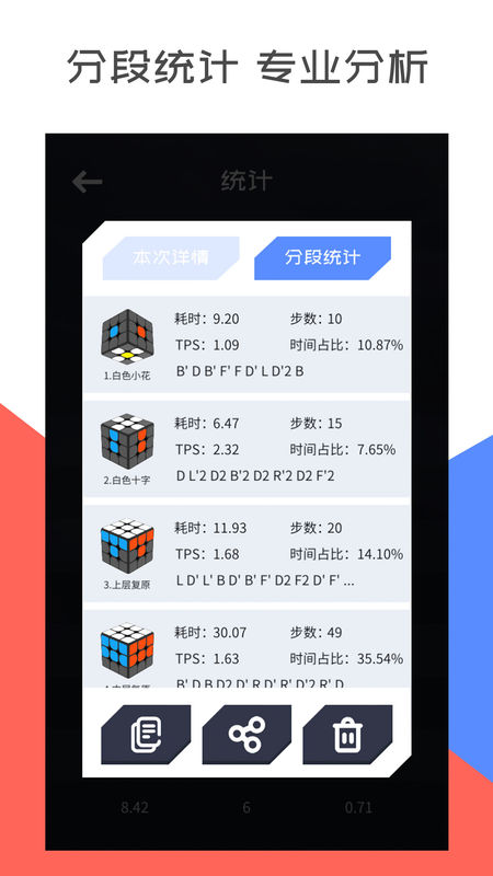 超級魔方