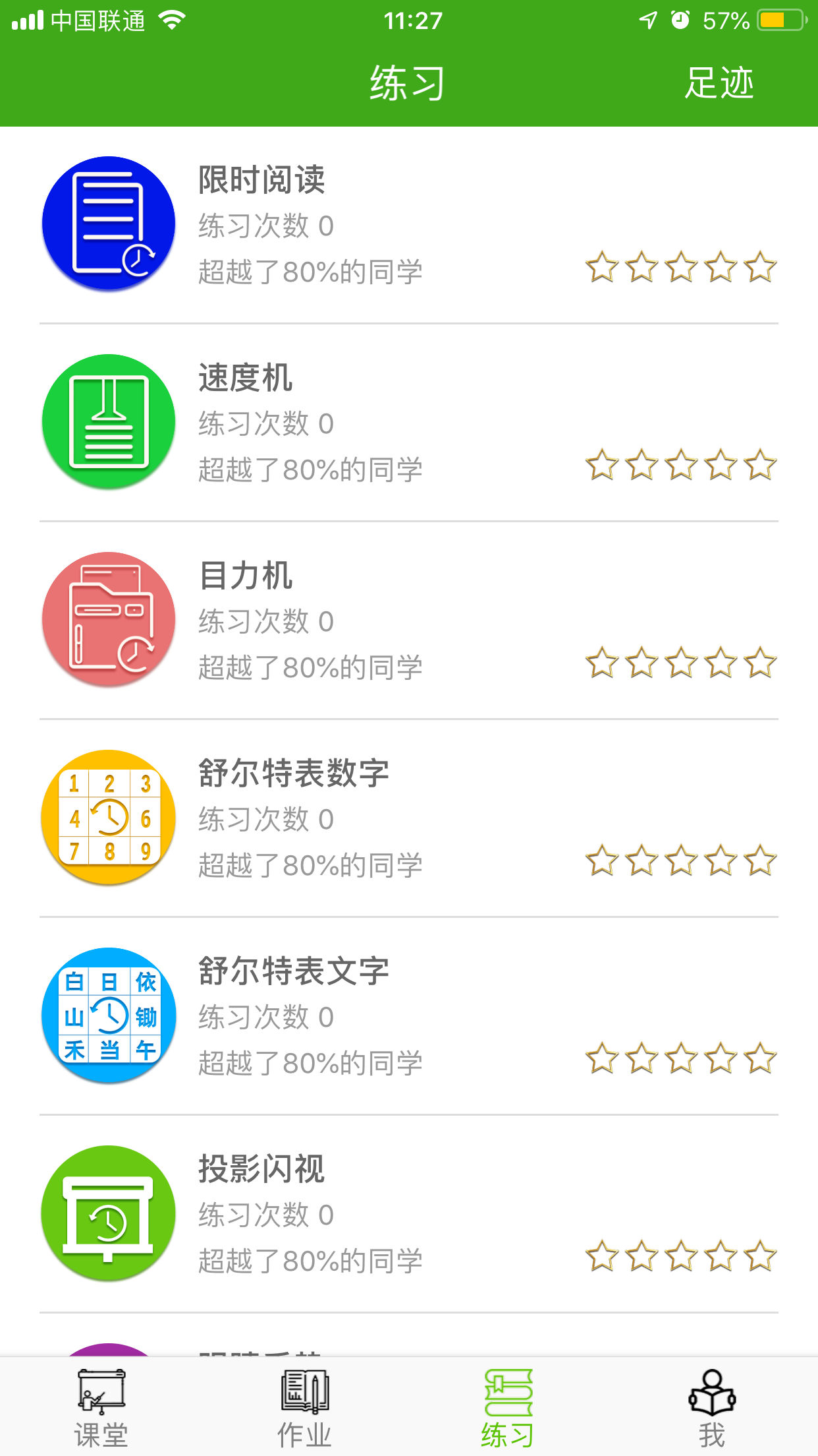 成長閱讀