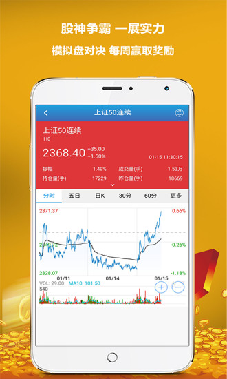 股票期權(quán)配資