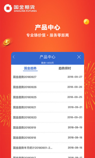 國(guó)金期貨