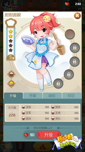 廚娘養(yǎng)成日記