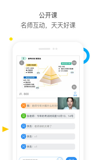 經(jīng)濟師題庫通