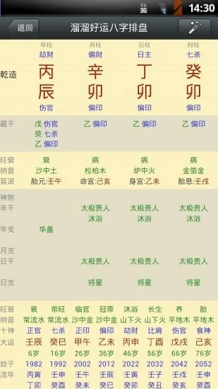 溜溜好運八字排盤