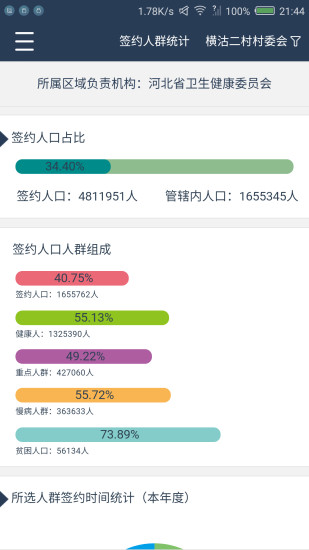 家簽管理平臺