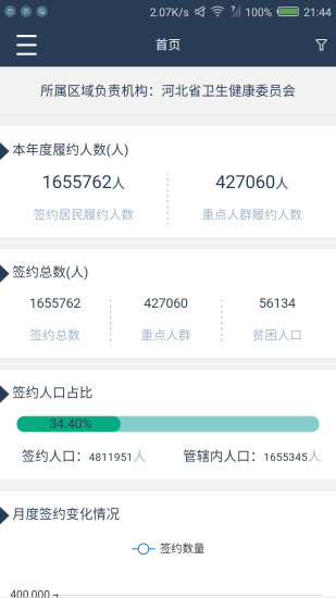 家簽管理平臺