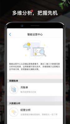 二維火掌柜