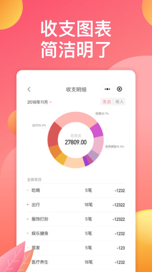 萌寵記賬