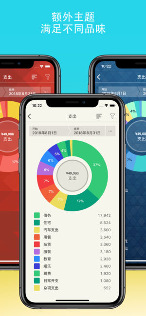 專(zhuān)業(yè)記賬助手MoneyPro