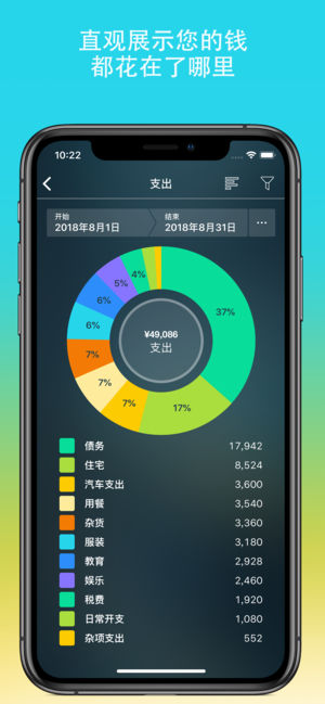 專(zhuān)業(yè)記賬助手MoneyPro