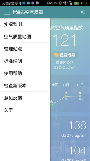 上海市空氣質(zhì)量