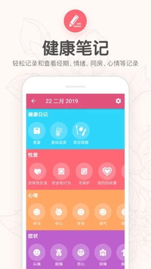 櫻桃生理期小月歷