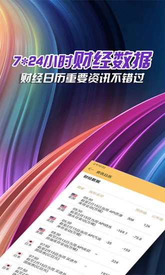 期貨交易原油投資貴金屬投資軟件