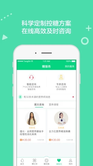 糖士