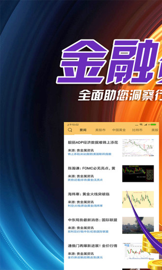 期貨交易原油投資貴金屬投資軟件