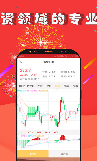 期貨交易資訊預測軟件