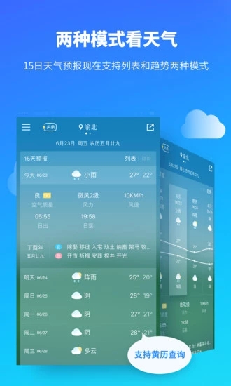 中央天氣預報