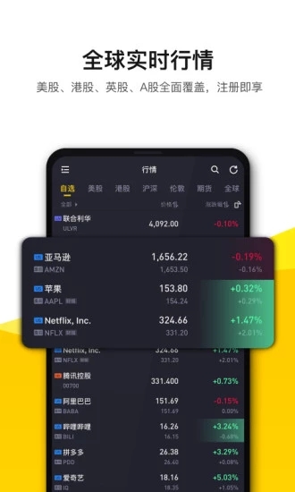 老虎證券