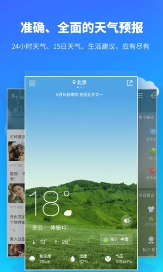 中央天氣預報