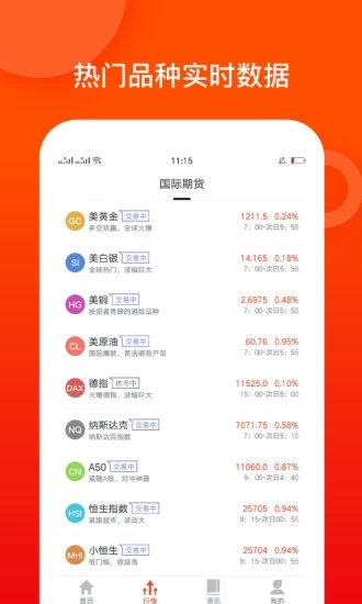 期貨外匯投資寶
