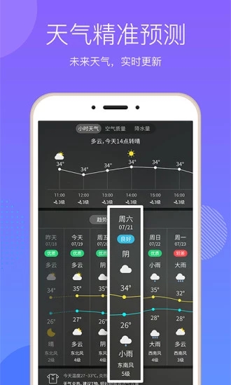 天氣
