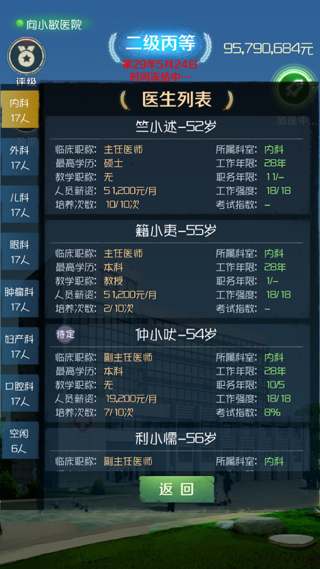 我是院長