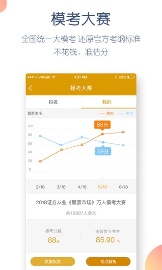 證券從業(yè)萬題庫