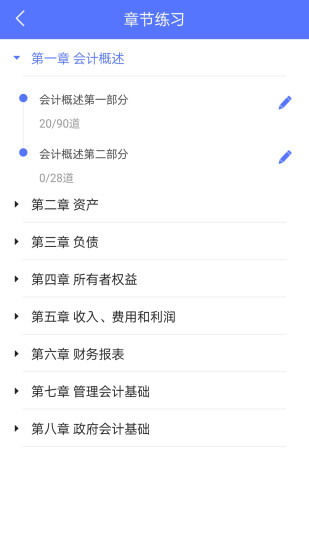 初級會計備考題庫