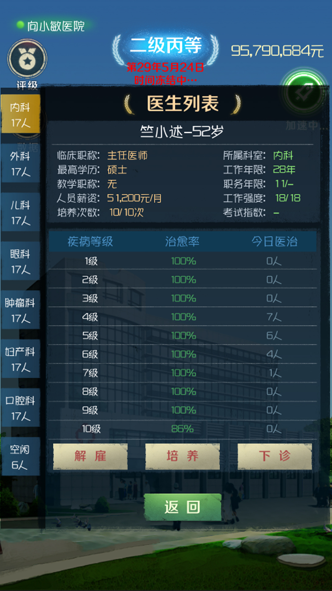 我是院長