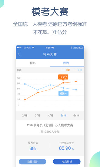 公考萬題庫