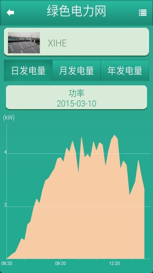 綠色電力網(wǎng)