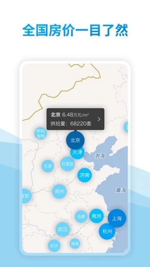 中國房價行情
