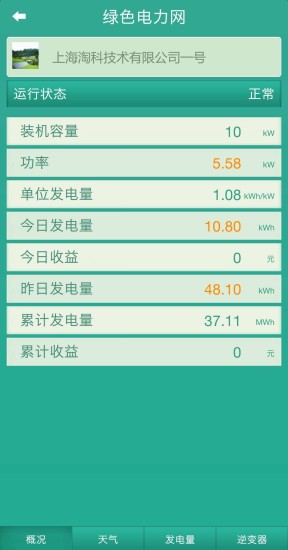 綠色電力網(wǎng)