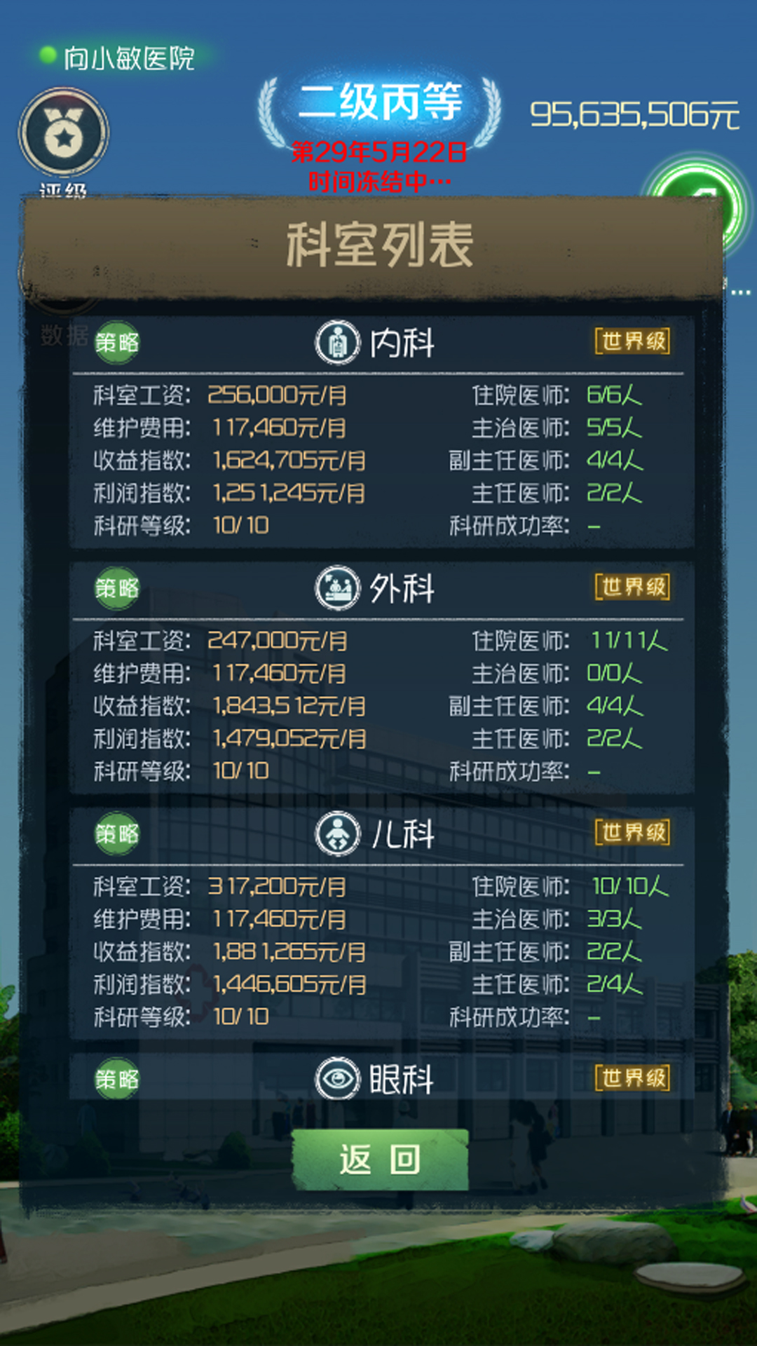 我是院長